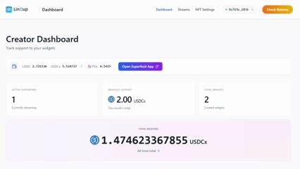 Creator Dashboard showing real-time streaming analytics